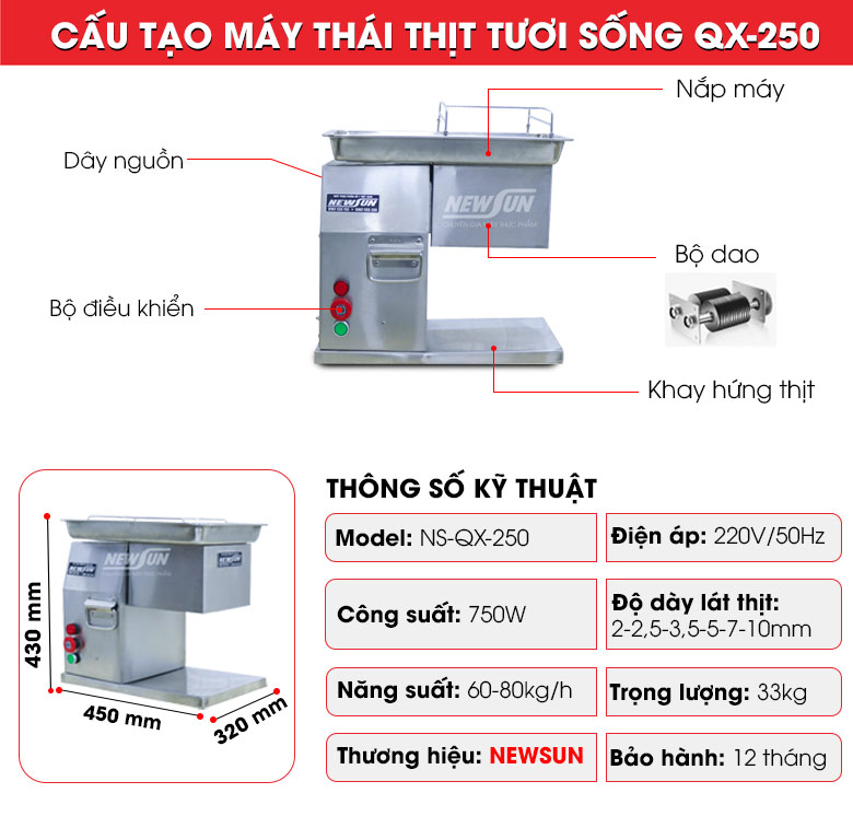 Cấu tạo máy thái thịt QX250