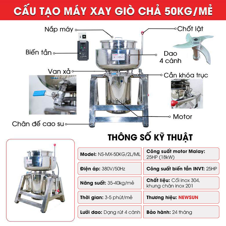 Cấu tạo, thông số kỹ thuật Cấu tạo, thông số kỹ thuật
