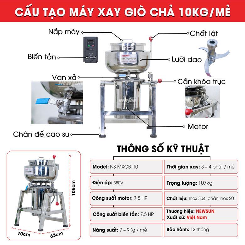 Cấu tạo, thông số chi tiết Cấu tạo, thông số chi tiết