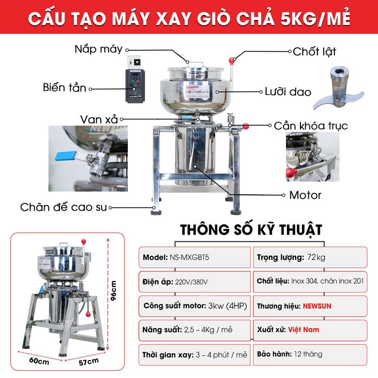 Cấu tạo, thông số chi tiết Cấu tạo, thông số chi tiết