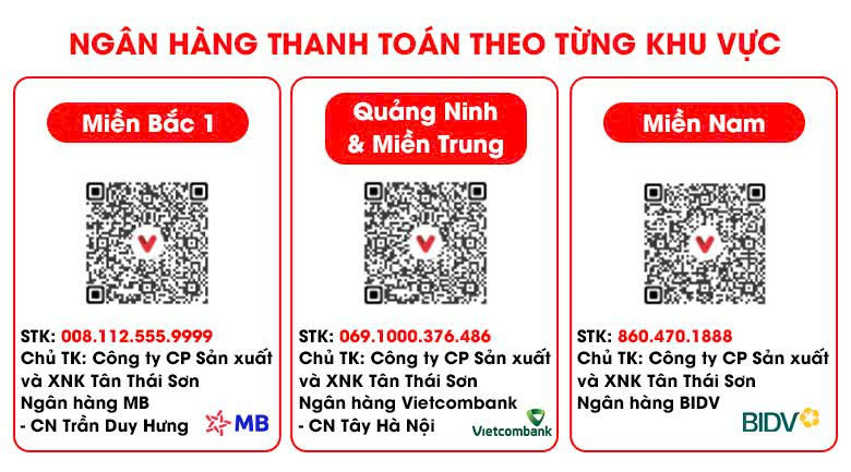 Số tài khoản thanh toán phân chia theo khu vực riêng biệt Số tài khoản thanh toán phân chia theo khu vực riêng biệt