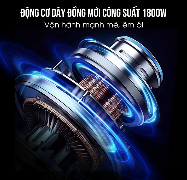 Động cơ dây đồng vận hành mạnh mẽ, bền bỉ Động cơ dây đồng vận hành mạnh mẽ, bền bỉ