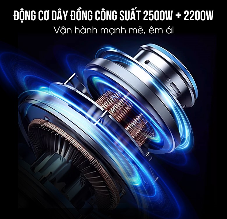 Động cơ dây đồng vận hành mạnh mẽ, bền bỉ Động cơ dây đồng vận hành mạnh mẽ, bền bỉ