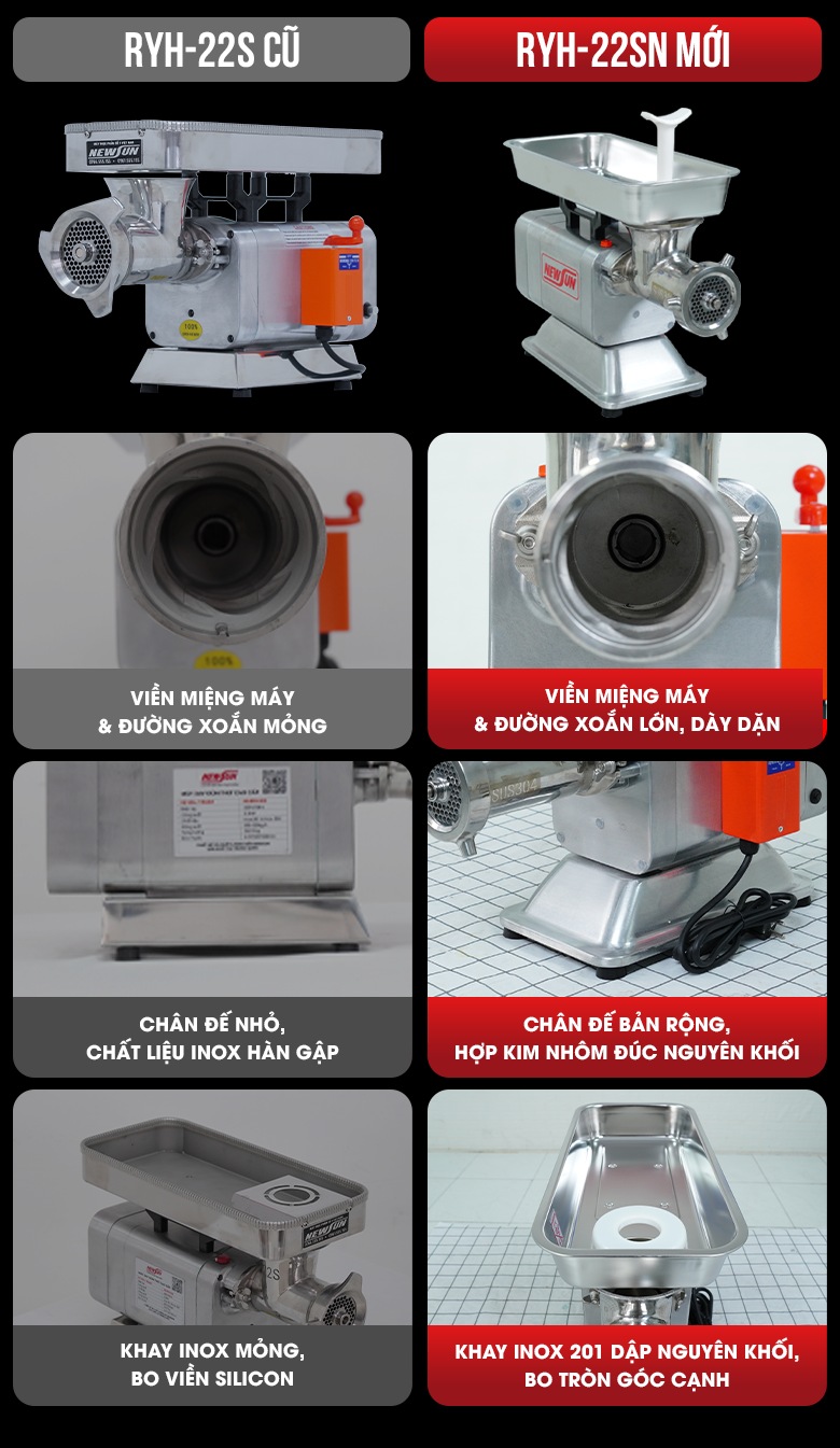 Một số cải tiến của máy xay đùn thịt RYH-22SN mới so với mẫu RYH-22S cũ