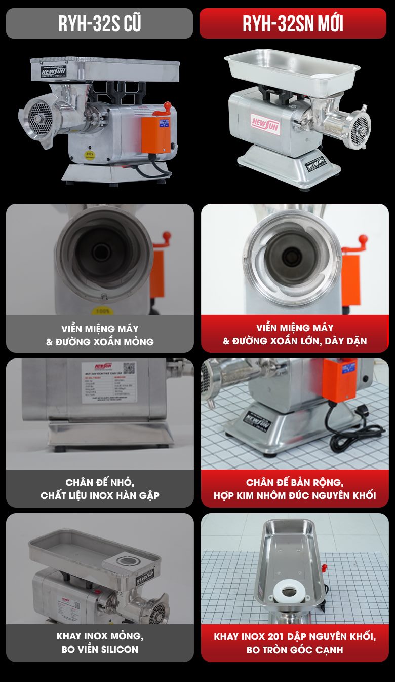 Một số cải tiến của máy xay đùn thịt RYH-32SN mới so với mẫu RYH-32S cũ