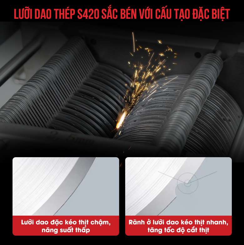 Bộ dao kép thép S420 máy thái thịt tươi sống RQ-III