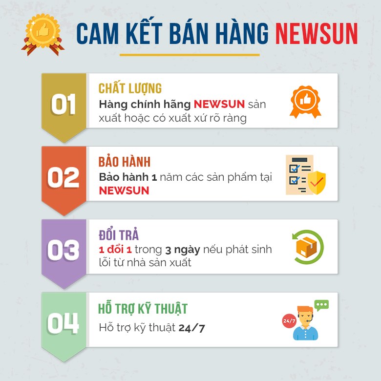 Cam kết bán hàng tại mayxaygiocha.com
