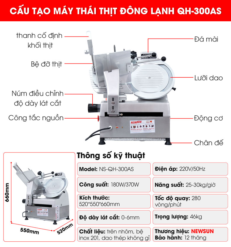 Máy thái thịt se lạnh tự động QH-300AS Chi tiết cấu tạo máy thái thịt se lạnh tự động QH-300AS