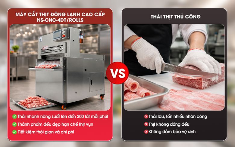 Máy cắt thịt đông lạnh cao cấp CNC-4DT/ROLLS Lợi ích của máy cắt thịt đông lạnh cao cấp CNC-4DT/ROLLS